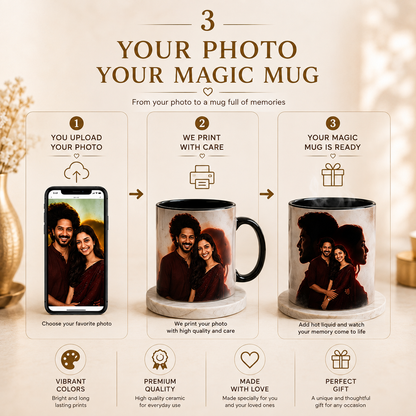 Magic Cup With Photo